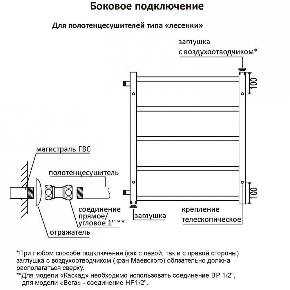 Схема электрического полотенцесушителя